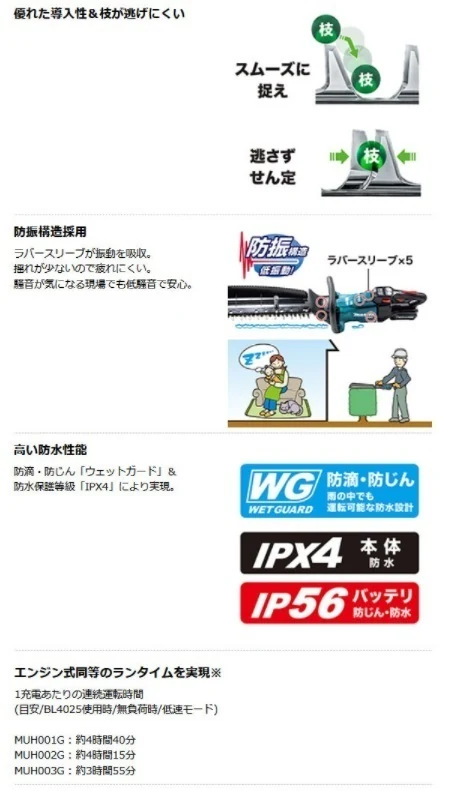日本家居与陈设 商品图 3/3