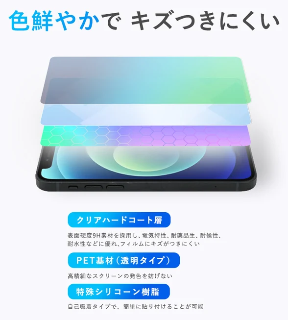 日本中古相机与数码 商品图 3/3