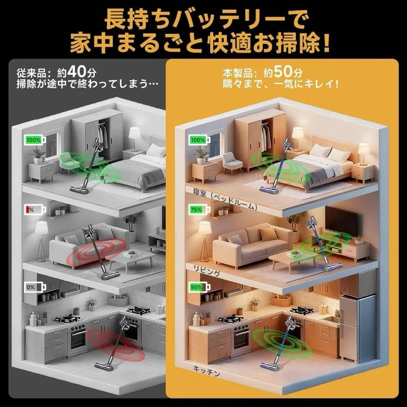日本家电与工具设备 商品图 2/3