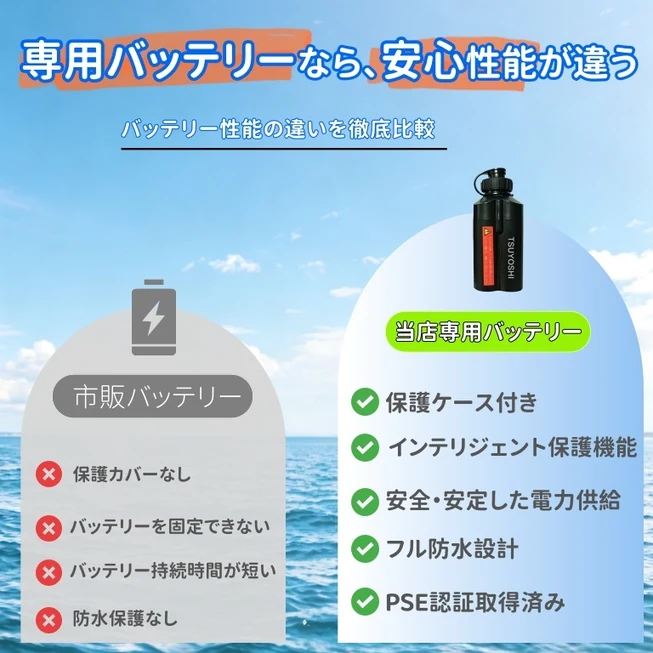 日本钓具与户外装备 商品图 3/3