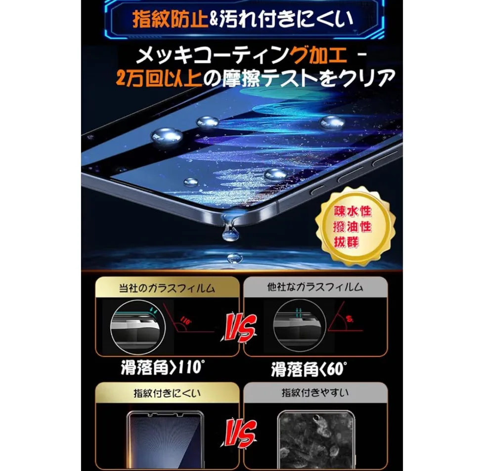 日本中古相机与数码 商品图 3/3