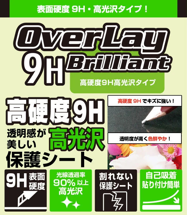 日本中古相机与数码 商品图 2/3