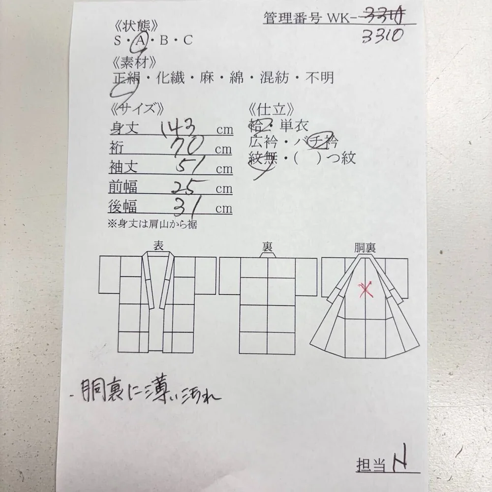 日本中古服饰与箱包 商品图 2/3