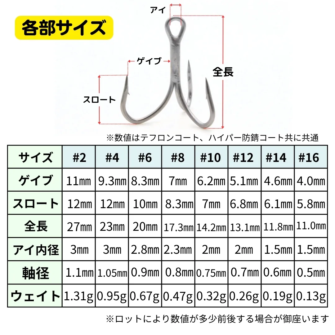日本钓具与户外装备 商品图 3/3
