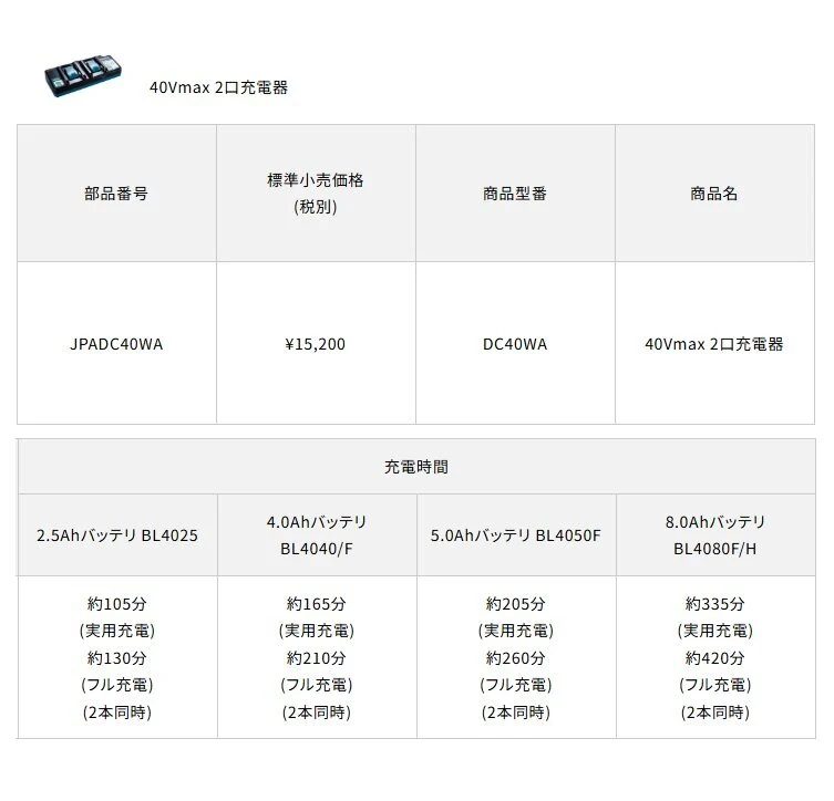 日本家居与陈设 商品图 2/3